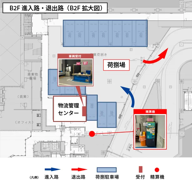 Enlarged view of the cargo sorting area