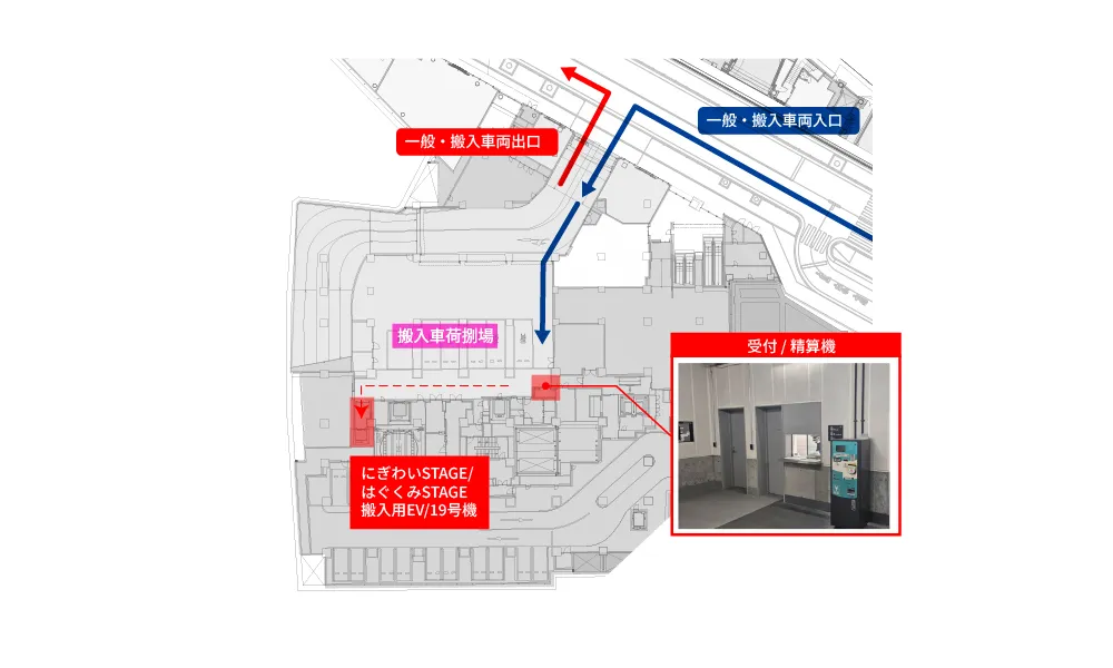 Vehicle loading and unloading route