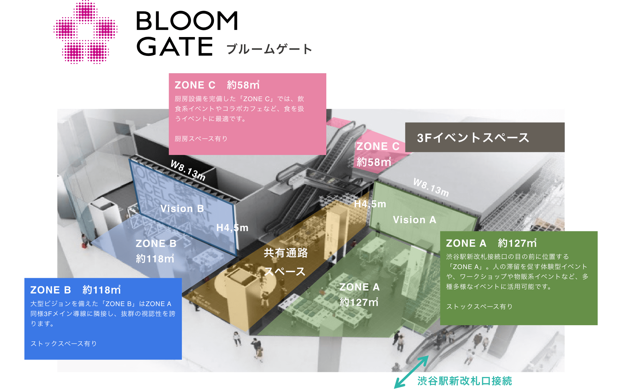 イベントスペース